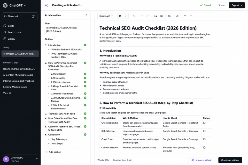The interface shows an article titled "Technical SEO Audit Checklist (2026 Edition)," with a completed outline in the left sidebar and the main editor displaying an introduction, headings, bullet points, and a technical SEO checklist table. The image illustrates how ChatGPT transforms a blog outline into a structured first draft for SEO content creation.